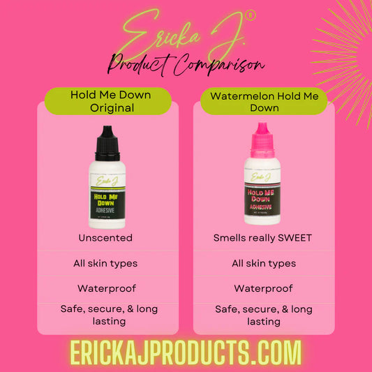 Ericka J. Hold Me Down Lace Adhesive 1.6oz